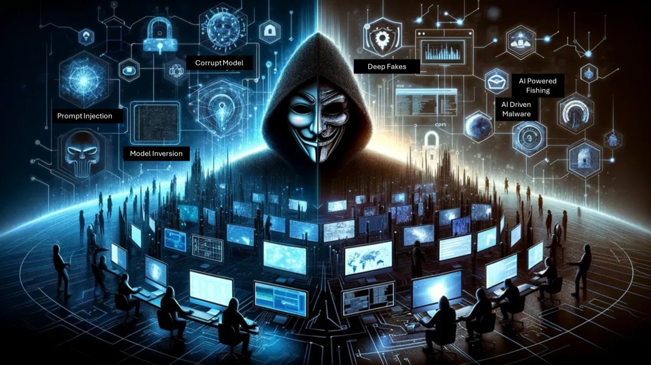 Siber Güvenlik ve Yapay Zekâ Güvenlik Katmanları (AI + Trust / Risk / TRiSM): Dijital Güvenin Yeni Çağı